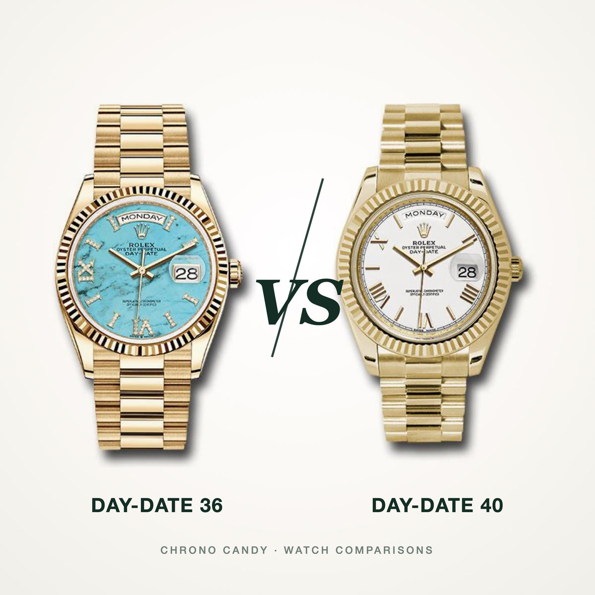 Rolex Day-Date 36 vs Day-Date 40: Which President Fits You?