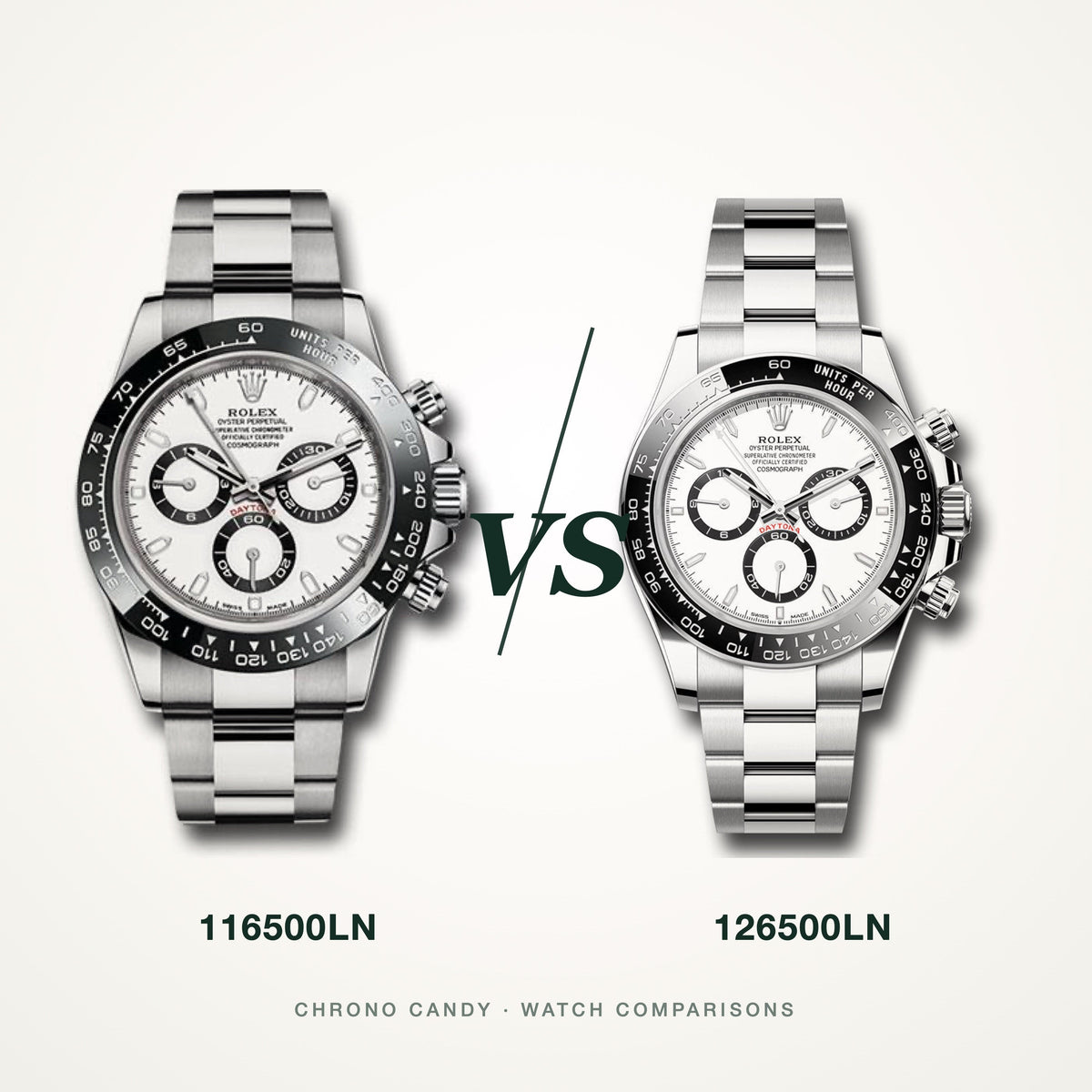 Rolex Daytona 116500LN vs 126500LN: What Changed in the New Daytona