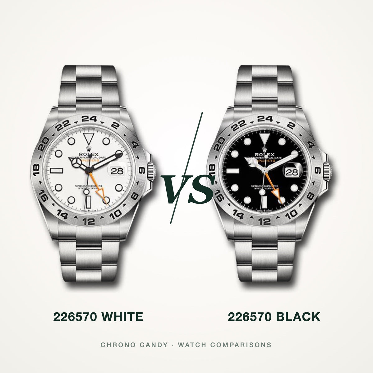 Rolex Explorer II 226570: White "Polar" vs Black Dial